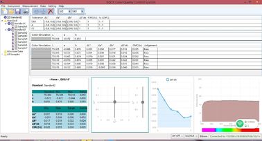 Spectrophotometer Parts 3nh SQCX Color Management Software For YS Spectrophotometer