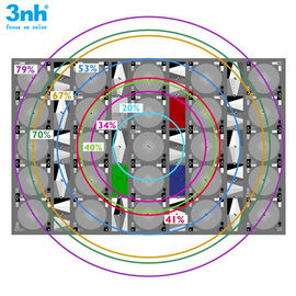 Sineimage YE0268 Lens Resolution Sharpness Test Chart 25 Sinusoidal Modulated