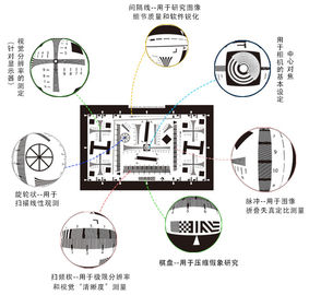 CCTV Focus Camera Resolution Test Chart 4X 4000 Lines NE-10-400A For 12 Megapixels