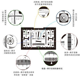 Sineimage Lens Focus Test Chart 16/9 72 Sectors Reflectance Test Chart YE0161