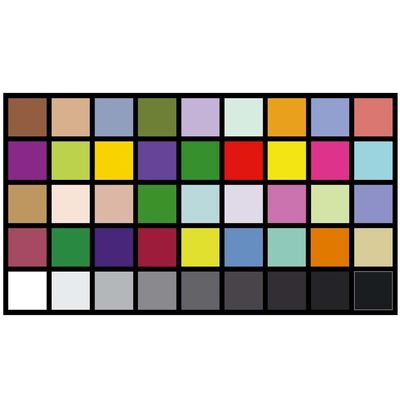 Transmissive HDTV Color Resolution Test Chart Sineimage YE0222