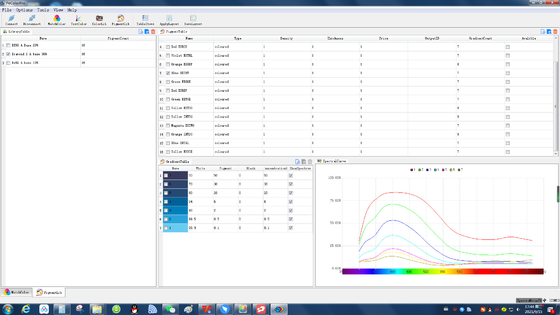 Spectral Curve Color Matching Software Lab Value YS6060 Spectrophotometer Match