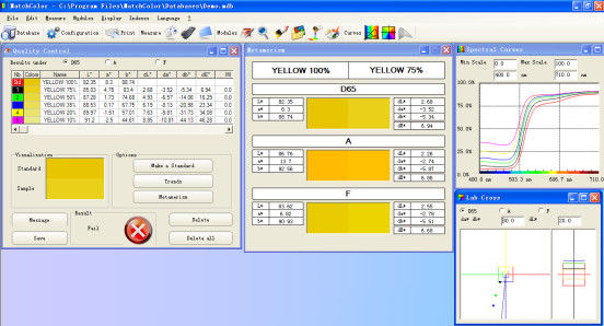 CMS Intelligent Color Matching Software System With Stable Performance