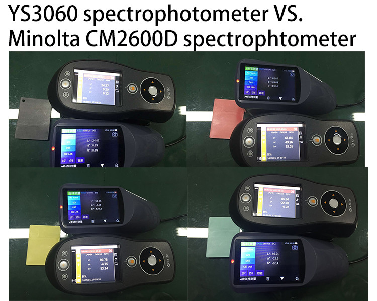 380780nm Wavelength Range Portable Spectrophotometer Colorimeter
