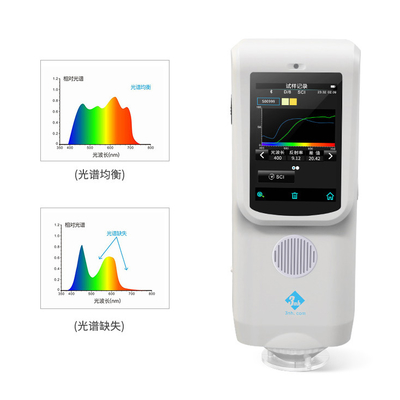 CR9 3nh Colorimeter Car Paint Intelligent Spectrophotometer Optical Focus