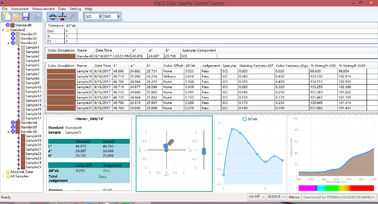 Spectrophotometer Parts 3nh SQCX Color Management Software For YS Spectrophotometer