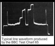 Studio Camera Line Up Resolution Test Chart Reflectance Sineimage Camera Test Equipment