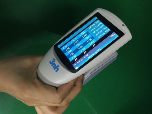 HG268 Triangle Gloss Meter 1000GU 0.1GU With 3.5" TFT Display